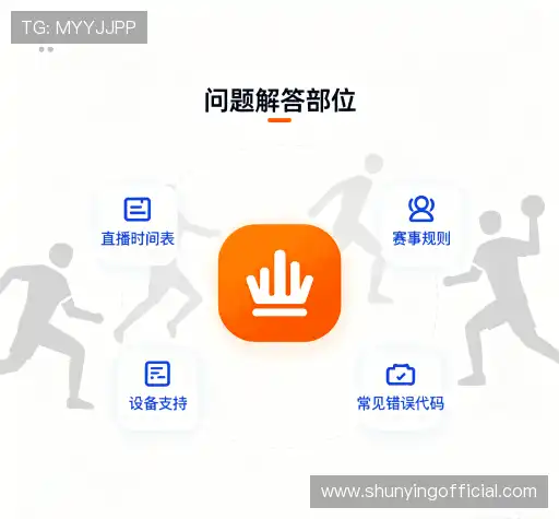 解答指南